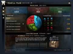 World vs. World Detailed Score general interface