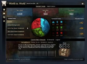 World vs. World Detailed Score general interface