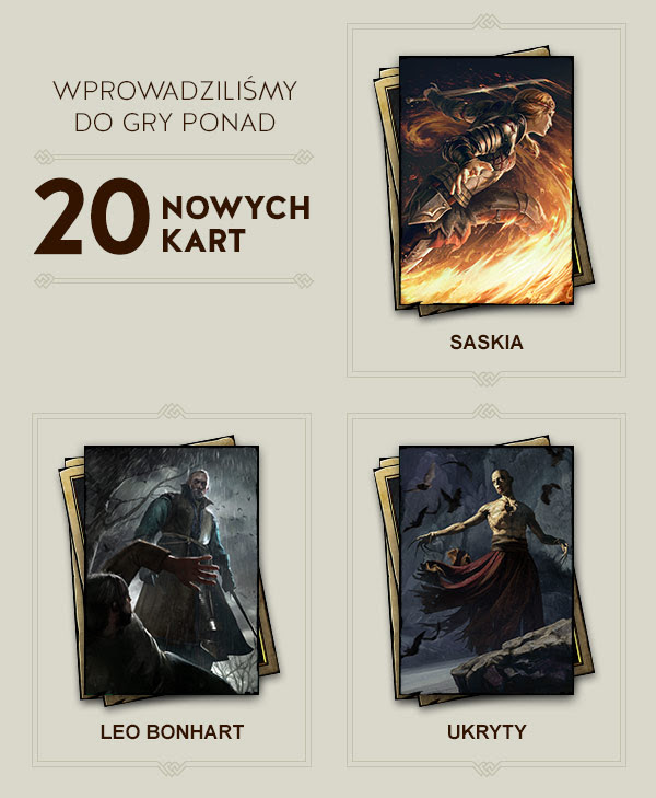 Otwarta Beta 2