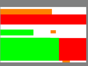 Oasis interface function groups