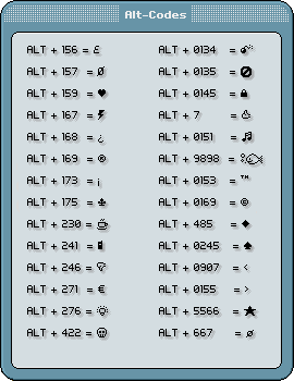alt codes alt codes