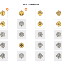 Slime Achievements Adventure Password