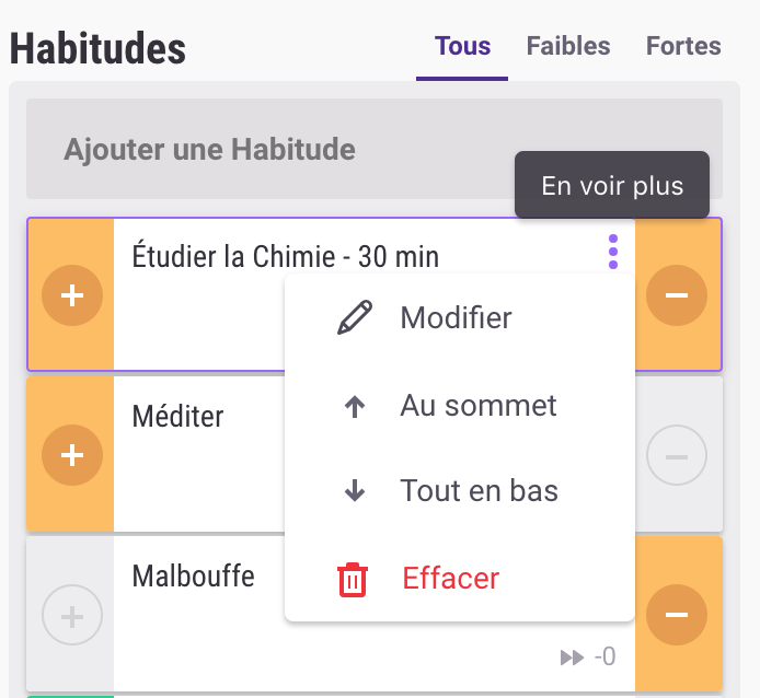 Habitudes Habitica Wiki Fr Fandom