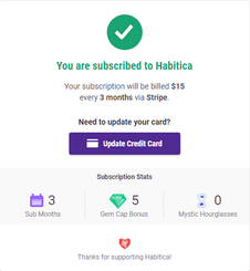 Subscription status