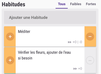 Habitudes Habitica Wiki Fr Fandom