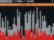 Executables - Sequencer