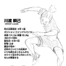 Shunki Kawatabi Image Gallery Haikyuu Wiki Fandom