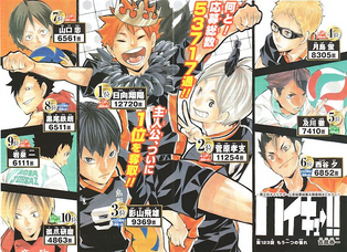 Chapter 123