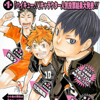 Haikyu Popularity Poll Haikyuu Wiki Fandom,Angels Wallpaper Aesthetic