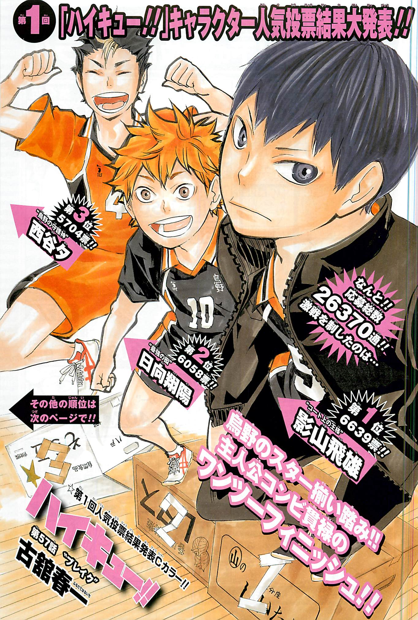 Haikyu!! Popularity Poll | Haikyuu!! Wiki | Fandom