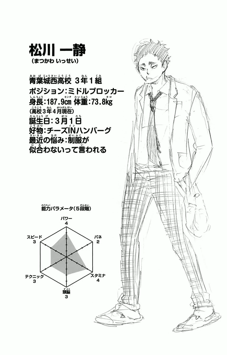 CategoryImages of Issei Matsukawa Haikyuu!! Wiki FANDOM powered by