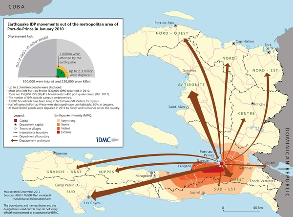 Geography of Haiti | Haiti Local | Fandom