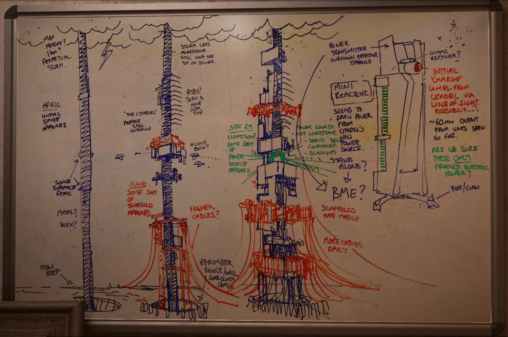 Цитадель размеры. Цитадель размеры. Высота цитадели half-life 2. Цитадель размеры. Цитадель масс эффект размеры.