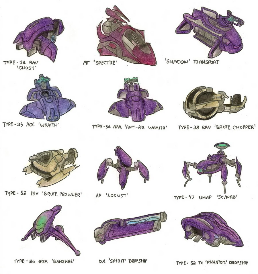 Imagen Covenant Vehicles by Craigie1.jpg Halopedia FANDOM