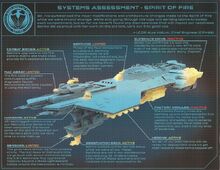 UNSC Spirit of Fire | Halopedia | FANDOM powered by Wikia
