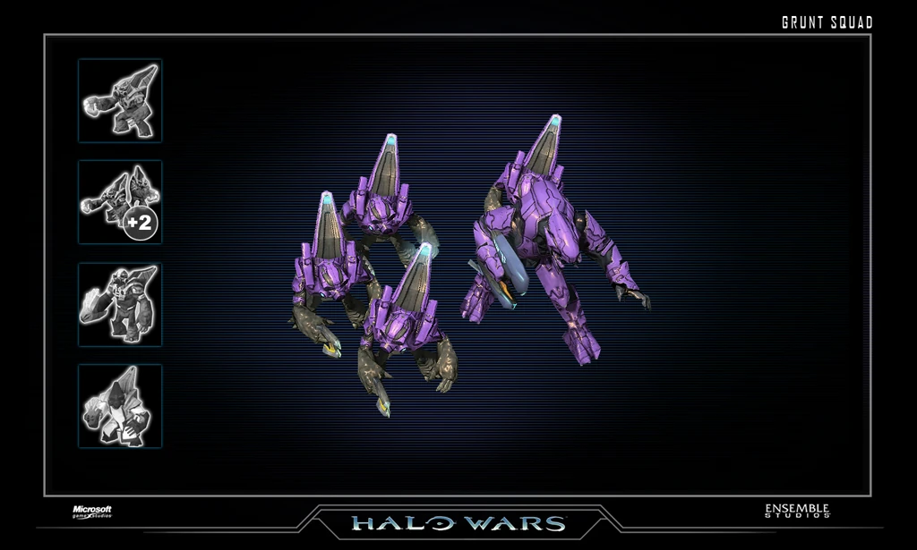 Imagen Covenant grunt squad.jpg Halopedia FANDOM powered by Wikia