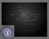 200px-Halo Star Map V2