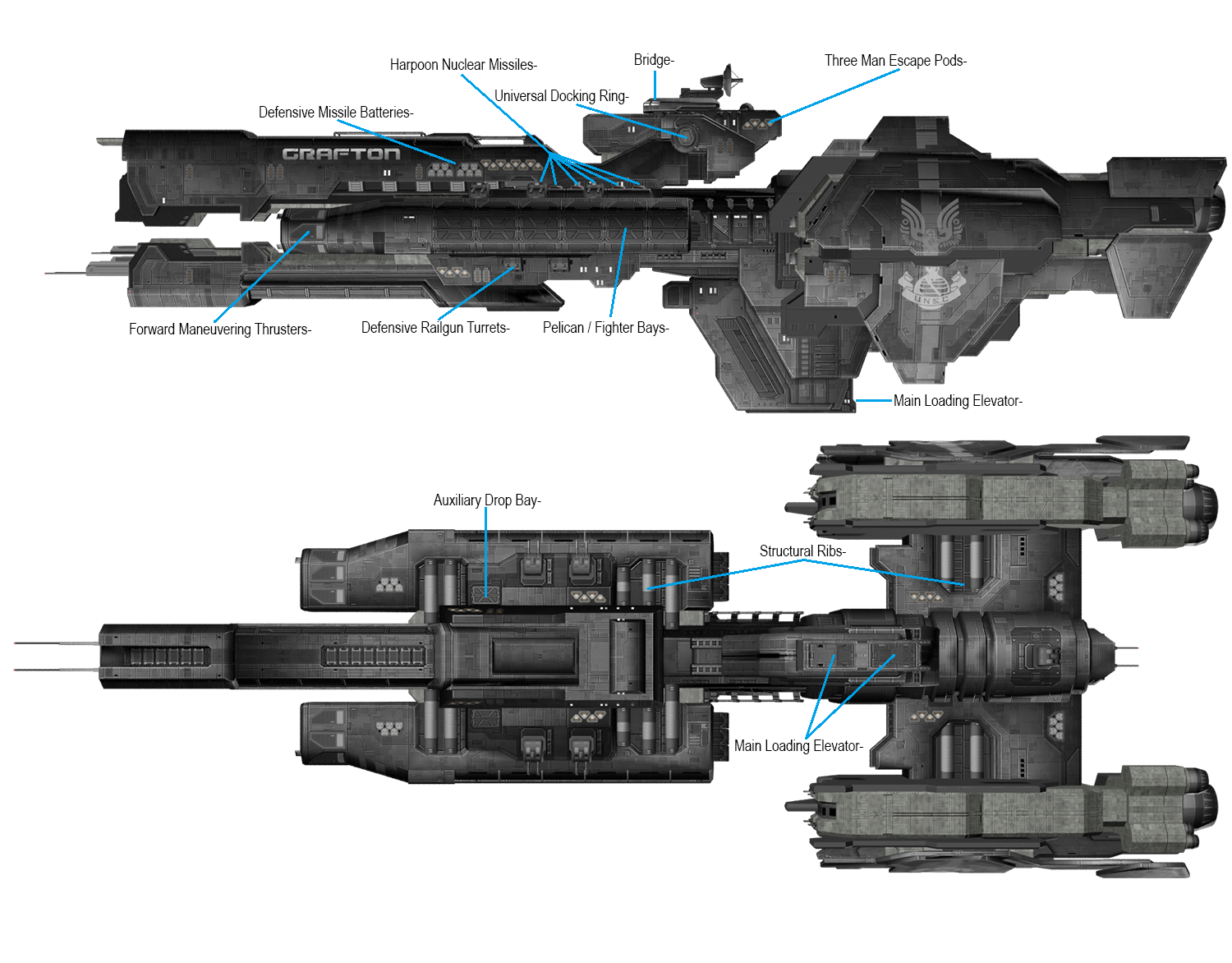 パリ級重フリゲート Halopedia Fandom