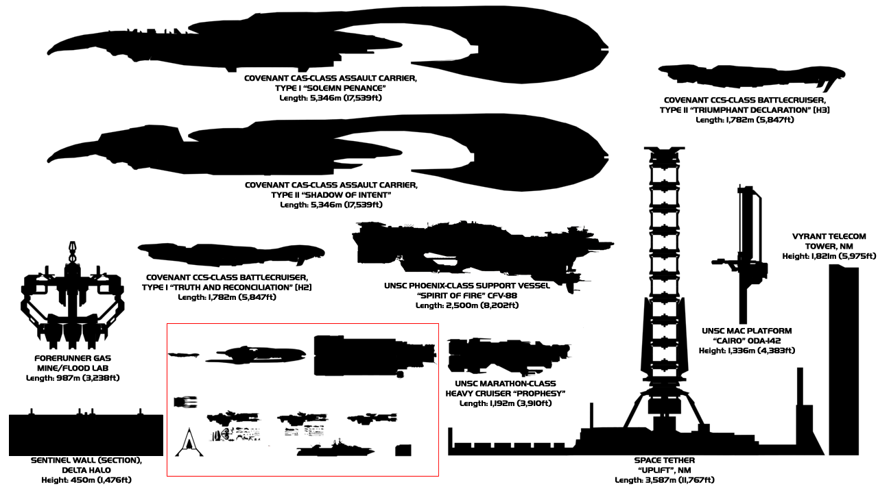 Image 06 Ships Large png Halo Nation FANDOM Powered By Wikia image-06-ships-large-png-halo-nation-fandom-powered-by-wikia