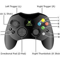 Halo Controls Halo Alpha Fandom