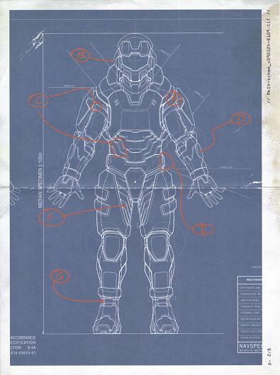 Spartan Armor Chart