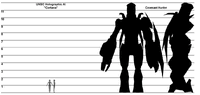 CortanaHunterScale