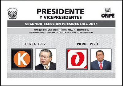 Eleccionesperu