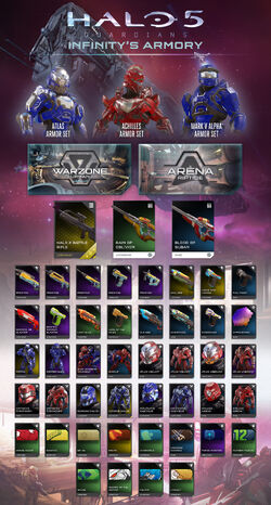 H5G Promotional-DLC Infinity'sArmory-Infograph