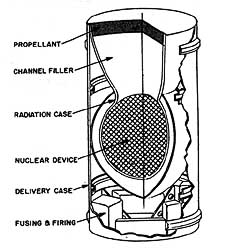 Nuclear shaped-charge