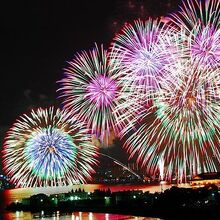 びわ湖大花火大会 花火 Wiki Fandom