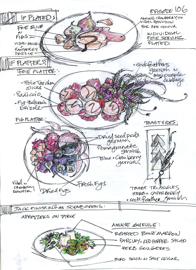 Image Sketches of possible food presentations for plates and platters