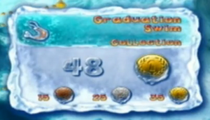 Graduation Swim level