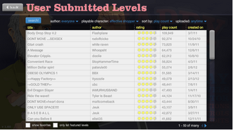 Level Browse
