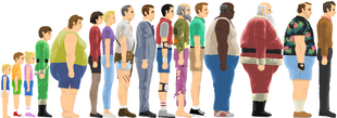 Characters | Happy Wheels Wiki | Fandom