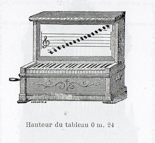 Fichier:Tableau Solfège.jpg
