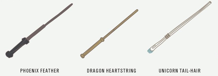 wand-core-harry-potter-wiki-fandom