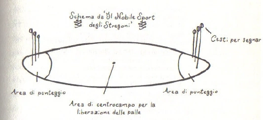 Risultati immagini per palude di queerditch