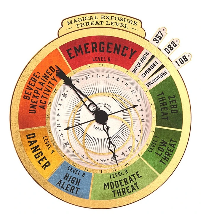 Image - Magical Exposure Threat Level-PM.jpg | Harry Potter Wiki ...