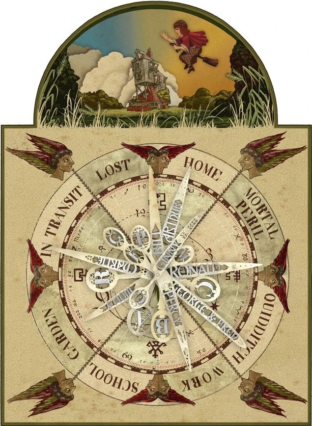 Weasley Clock Harry Potter Wiki Fandom Weasley Clock Harry Potter Wiki Fandom