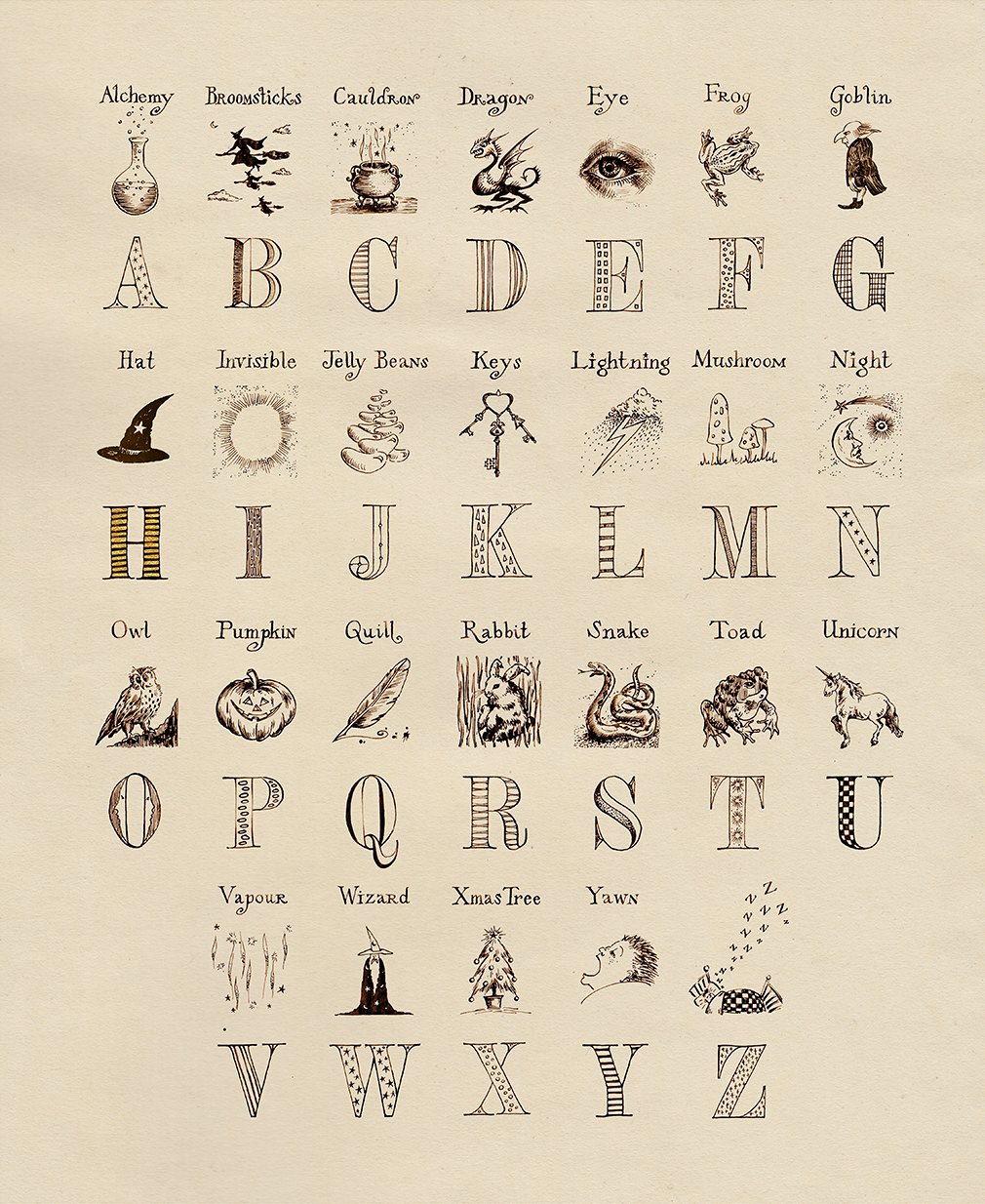 Magic Alphabet | Harry Potter Wiki | Fandom