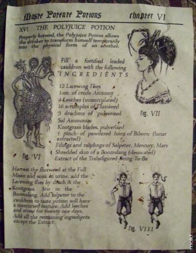 Most Potente Potions page