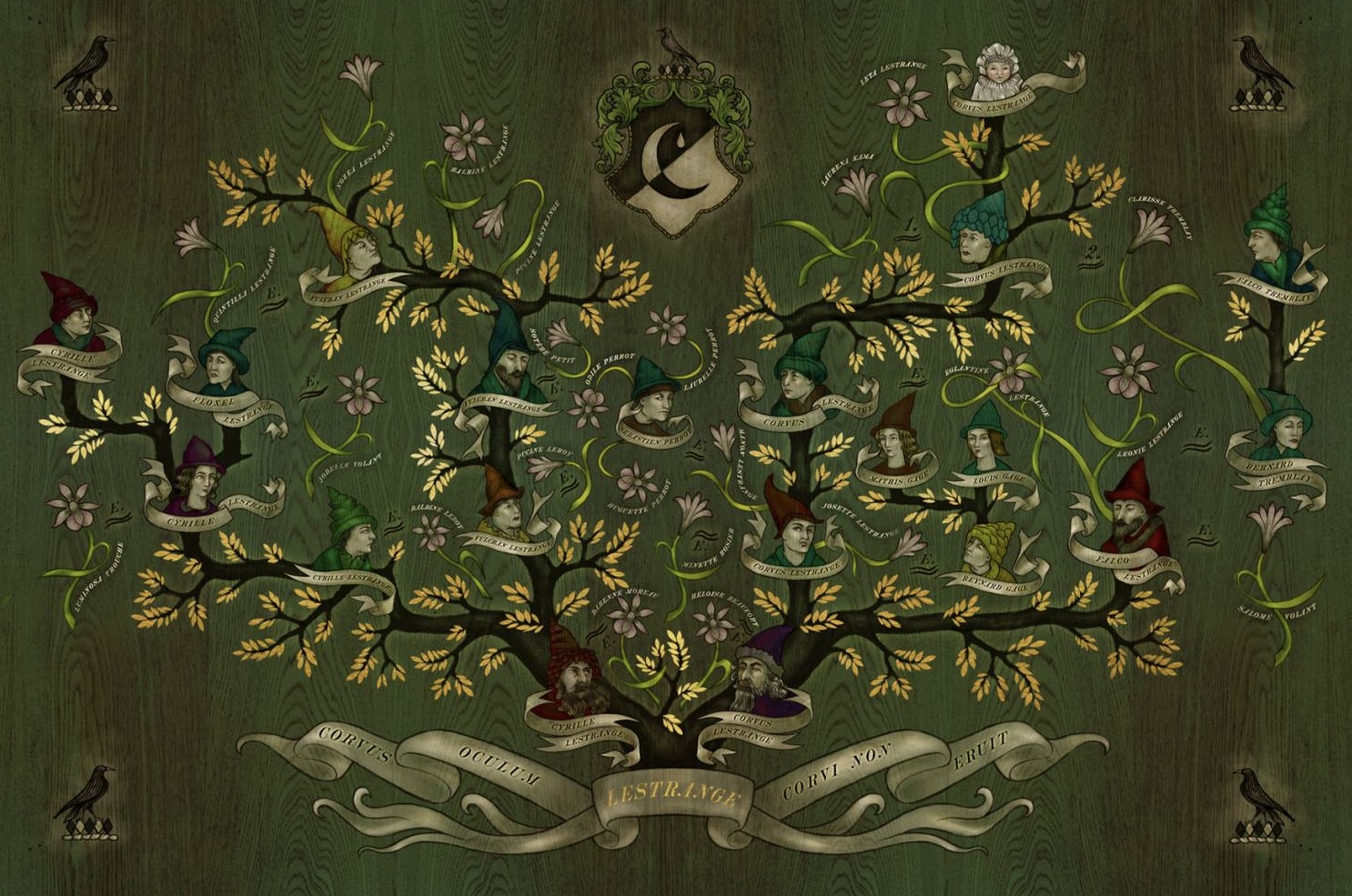 Harry Potter Lestrange Family Tree