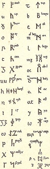 Futhark