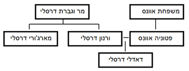 Kkp