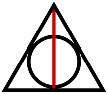 Wand Sign