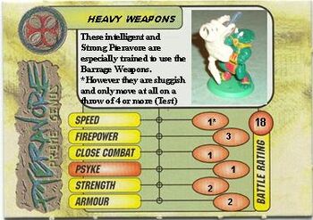 Pt Heavy Weapons card front