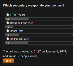 Poll January-February