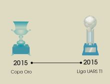 Copas