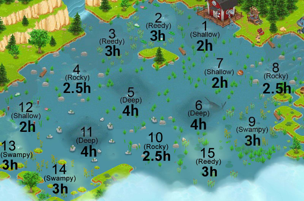 Hay day fishing Clearance