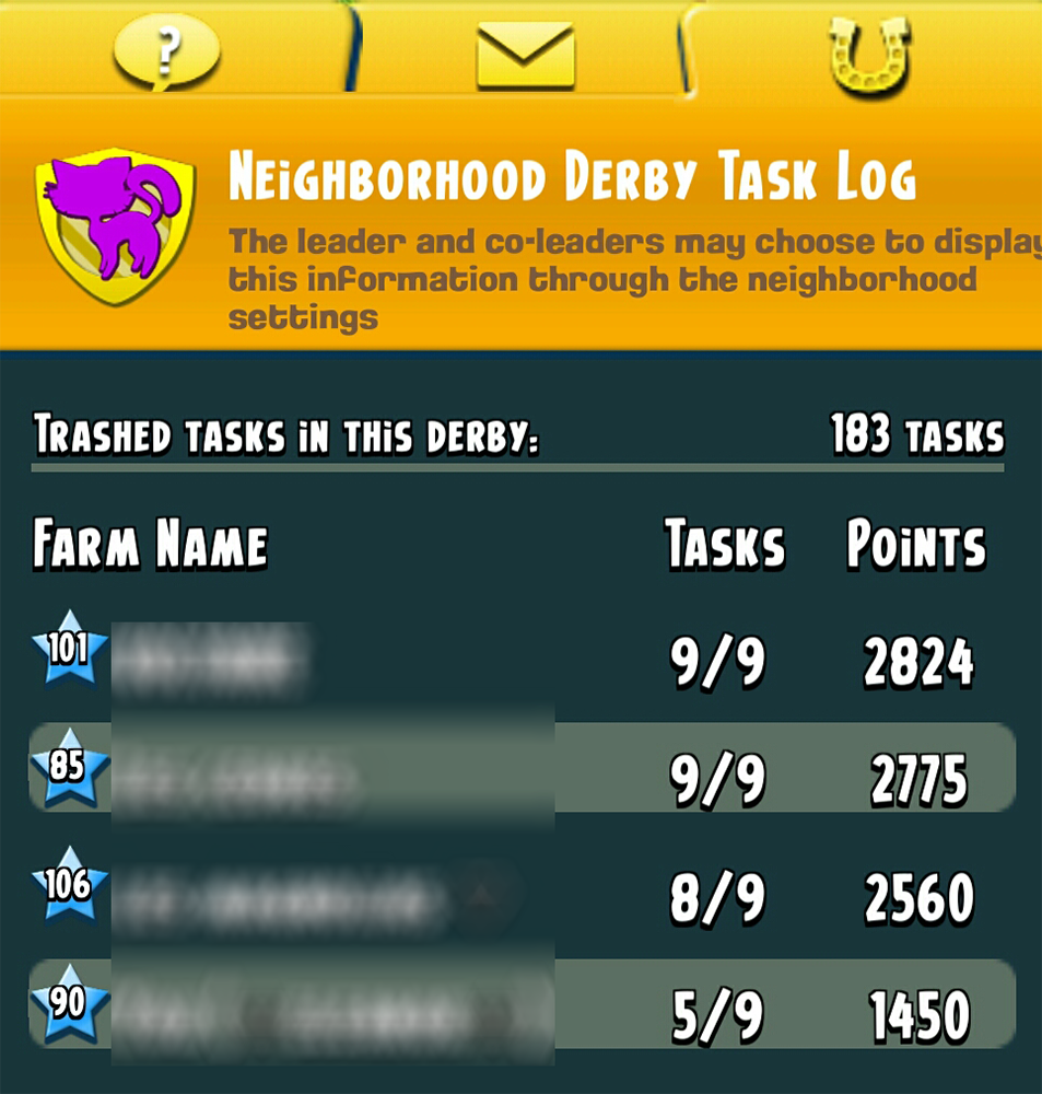 image derby task log neighborhood png hay day wiki fandom